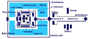 Banteay Srey